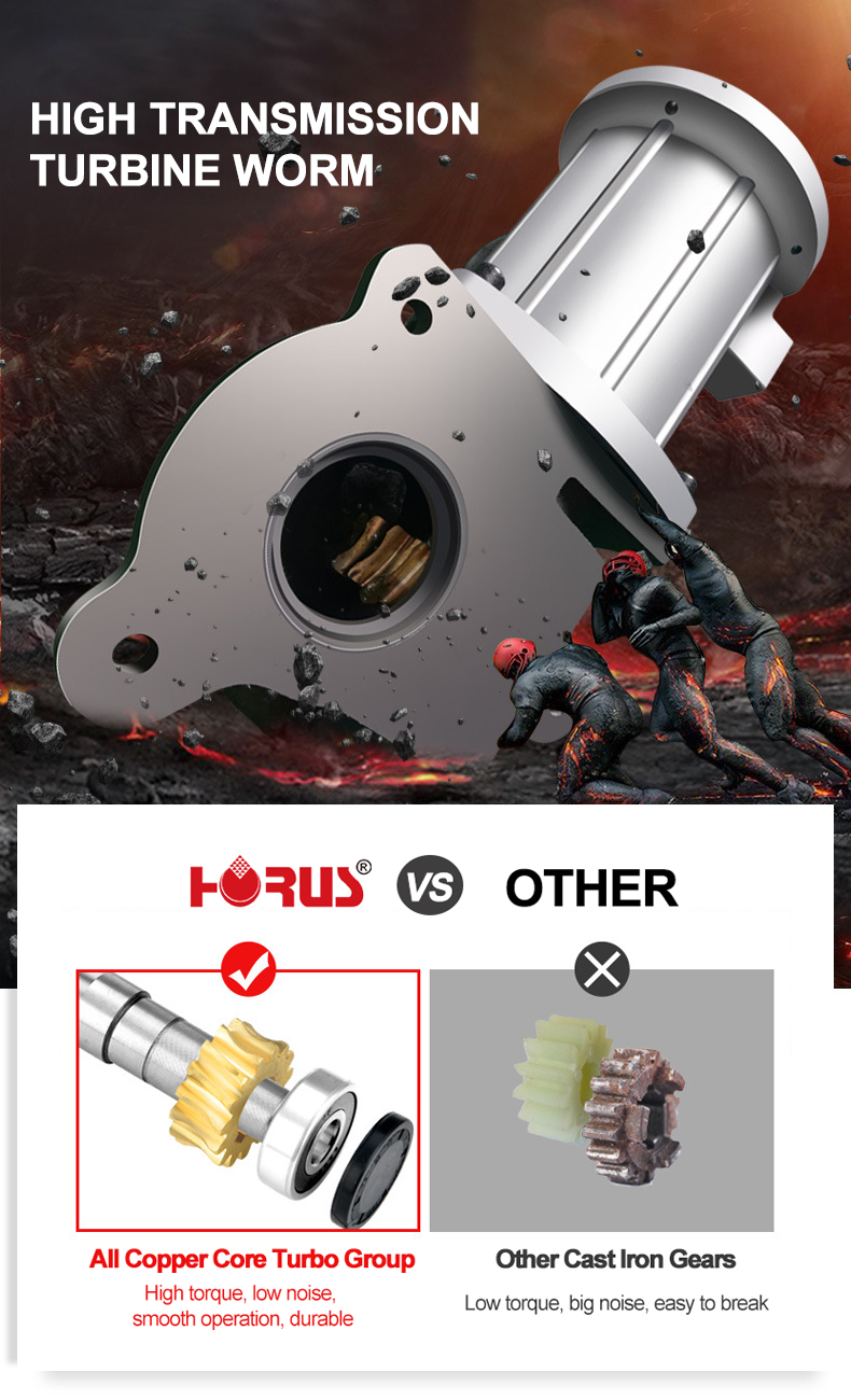 τεμάχια μηχανής μύλου κρέατος