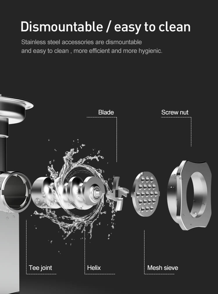 μύλος κρέατος βαρέως τύπου