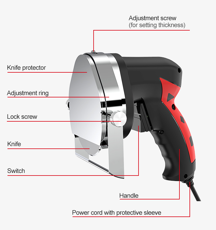 τιμή κοπής shawarma