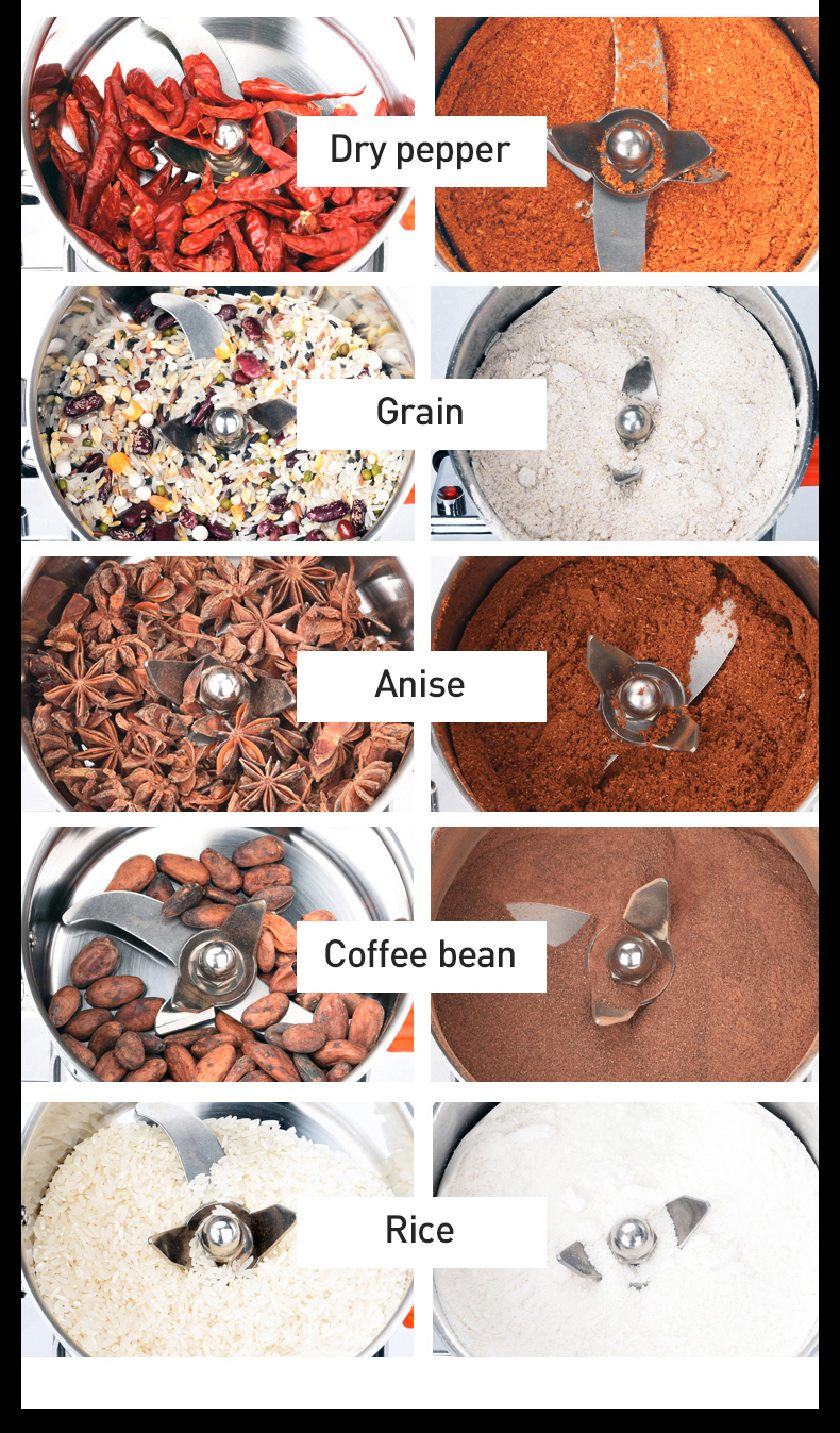 μίνι μηχανή λείανσης