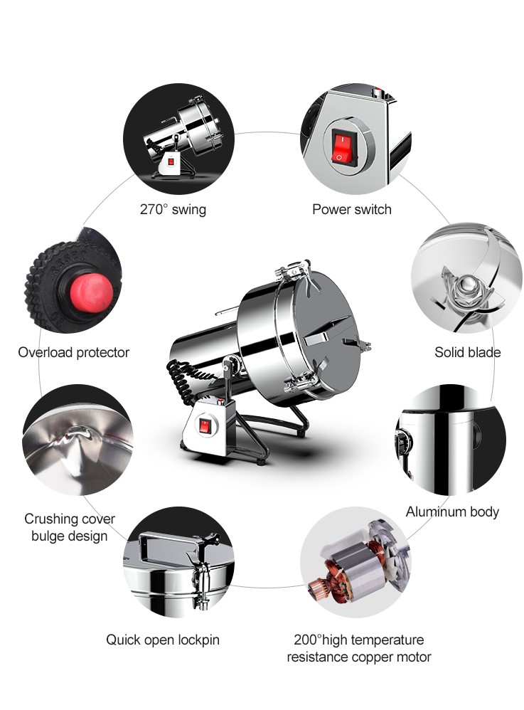 μύλος άλεσης