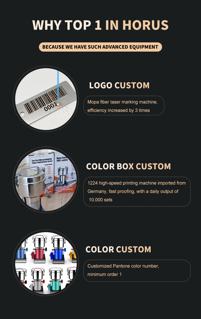 βιομηχανικός μύλος μπαχαρικών