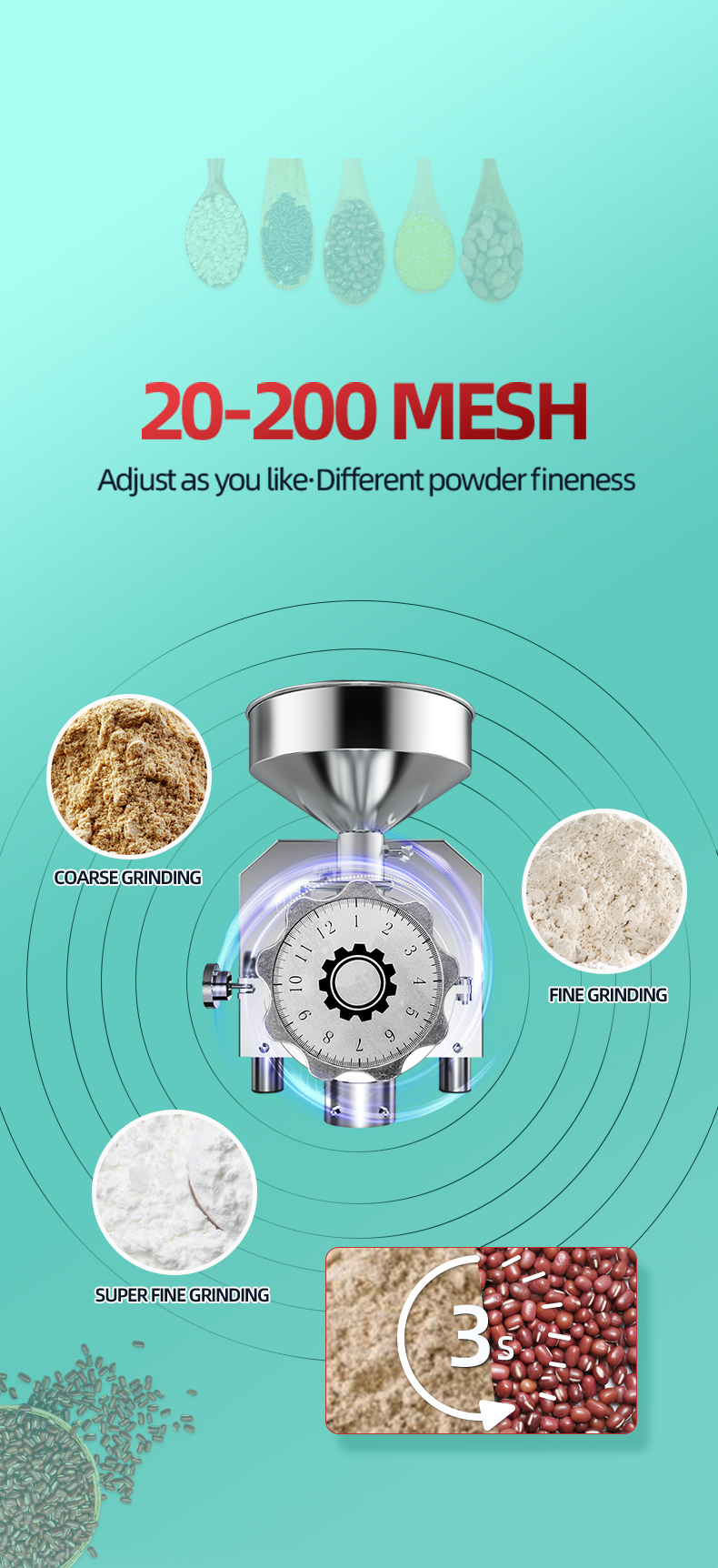 Μύλος αλευρόμυλος