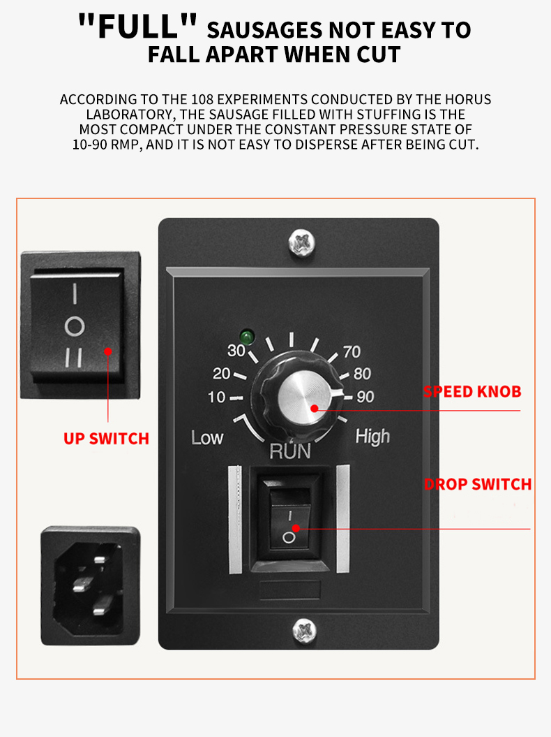 μηχανήματα επεξεργασίας λουκάνικων