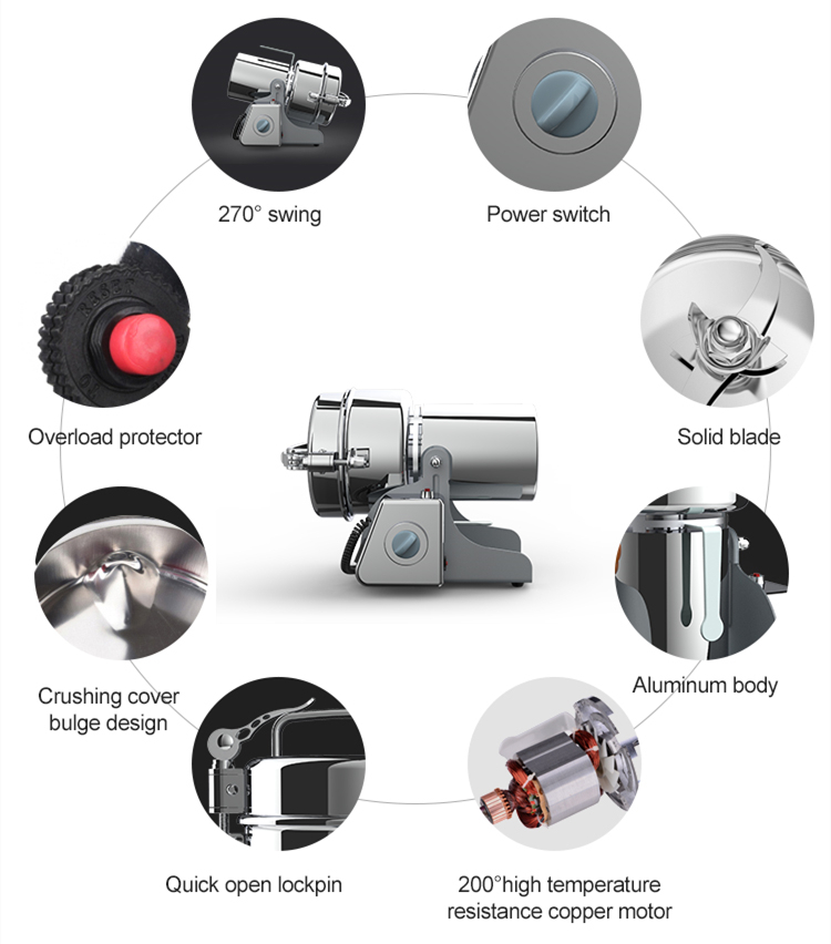 μηχανή λείανσης μίνι