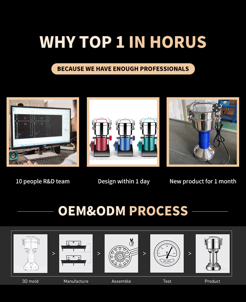 μηχανή λείανσης από ανοξείδωτο χάλυβα